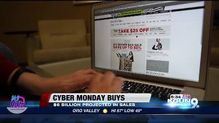 How much Americans will spend this Cyber Monday