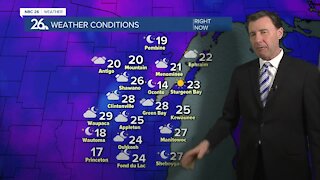 Michael Fish's NBC 26 weather forecast