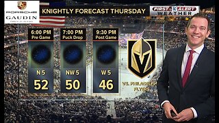 Knightly forecast for Jan. 2
