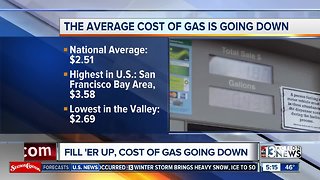 Falling gas prices