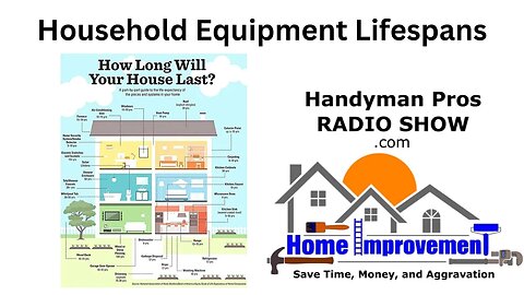 Household Equipment Lifespans
