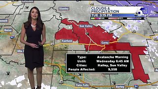 Karen Lehr's On Your Side Forecast: Tuesday, February 5, 2019