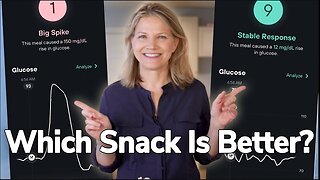 Blood Sugar vs. Snacks: I Ran the Tests [Dark Chocolate, Popcorn, Almonds, Eggs]