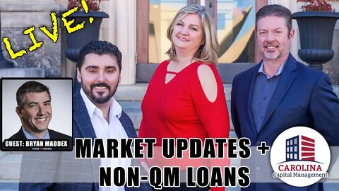 248 Today's Market and the Non-QM Loan | REI Show - Hard Money For Real Estate Investors