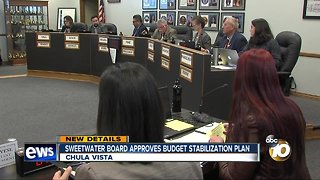 Sweetwater Union High School District to approves recovery plan to balance budget