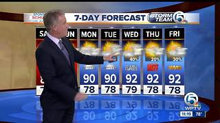 Latest Weather Forecast 11 p.m. Friday