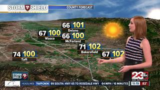 Bakersfield headed into the 100's for 4th of July week