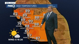 FORECAST: Hot, dry conditions continue on Sunday