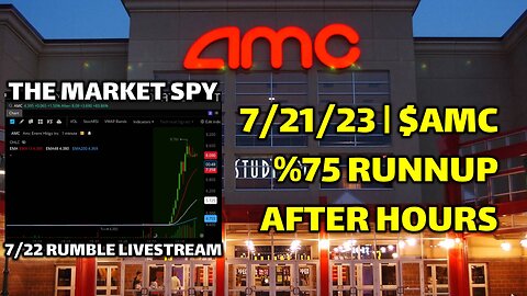 🚀 EPIC AMC After-Hours Run! 📈 99% Surge w/ %75 Finish🌙 | The Market Spy Livestream Highlights