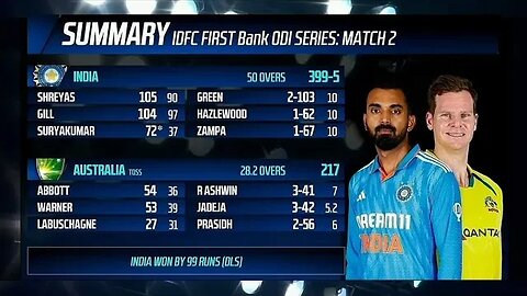 India vs Australia 2nd ODI live Cricket Match Highlights 2023 India vs Aus India beat Australia