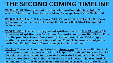 Timeline for the Second Coming of the Lord in 42 years.