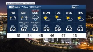 Rain chances are back in the Valley