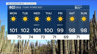 Hot and drier week ahead