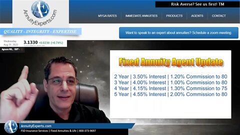 Quick Fixed MYG Annuity Agent Update September 2022 | We are inverted Short term rates are higher!