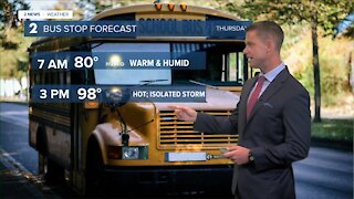 Bartlesville Back to School Forecast