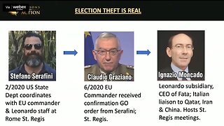 Election Theft Is Real: Sworn Testimony Confirms The 2020 Election Was Stolen From Trump