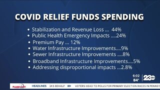 COVID-19 relief spending in Kern County