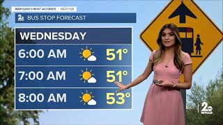 WMAR-2 Stevie Daniels Tuesday evening forecast