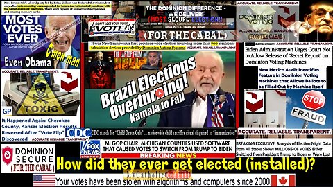 Brazil Elections Overturning! Iran Govt. and Kamala to Fall. B2T Show Nov 10, 2022