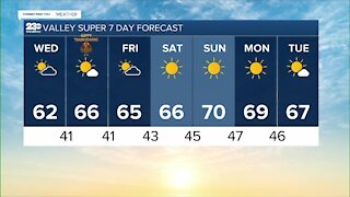 23ABC News weather for Wednesday, November 24, 2021