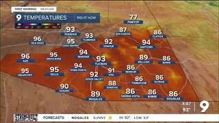 dry and breezy before 100s return