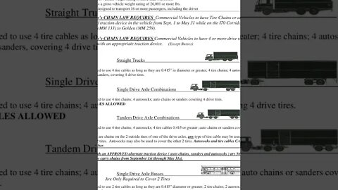 Colorado Commercial Vehicle Chain Law 2022 In Effect From September 1, 2022, to May 31, 2023