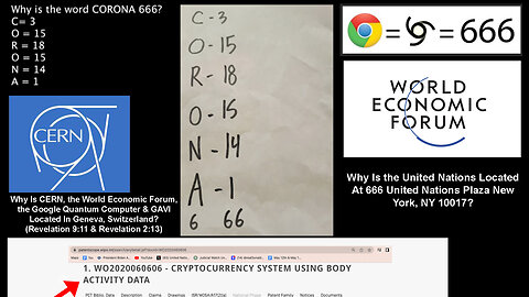 666 United Nations Plaza New York, NY 10017 | Why Is the United Nations Located At 666 United Nations Plaza New York, NY 10017? Why Is CERN, the World Economic Forum, the Google Quantum Computer & GAVI Located In Geneva, Switzerland?