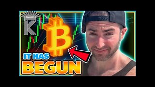 Bitcoin 38.12% Historical Signal & What It Means For Price