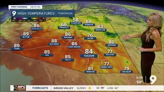 Roller coaster highs, and showers in the forecast