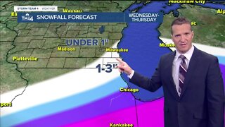 Temps soar into the 40s, snow possible Wednesday