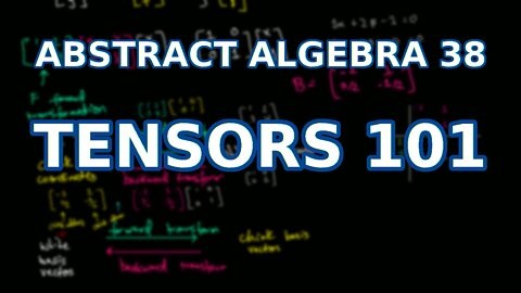Bitcoin is Tensors 101 | Abstract Algebra 38
