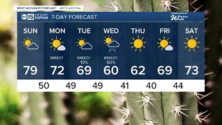 Staying in the 70s with rain possible Tuesday and Wednesday