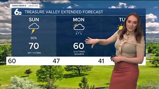 Geneva's Saturday June 11 Forecast