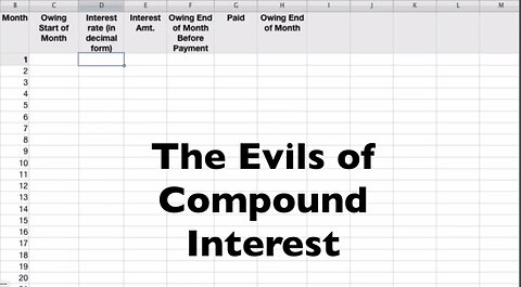 The Evils of Compound Interest