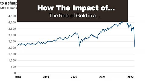 How The Impact of Geopolitical Events on the Value of Gold: Insights for Investors can Save You...