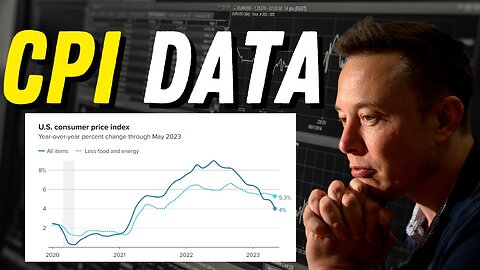 Tesla stock over $250 after CPI data released