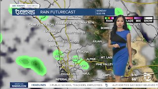 ABC 10News Pinpoint Weather for Sun. Oct. 3, 2021
