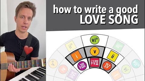 How to Write a Good Love Song