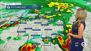 Strong to severe storms possible Tuesday across NE Ohio