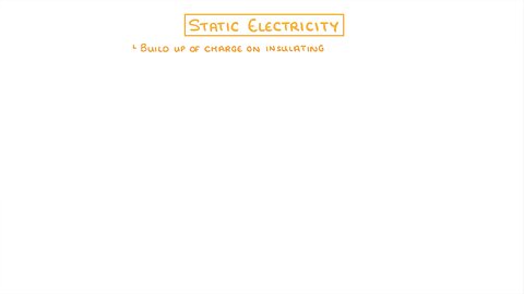 Static Electricity