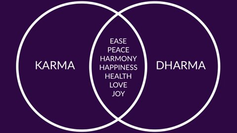 End of Dharma?