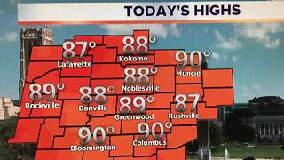 Hot & Humid Weather Continues