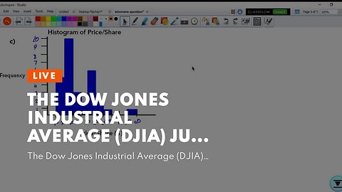 The Dow Jones Industrial Average (DJIA) Just Took a Massive Leap Forward!
