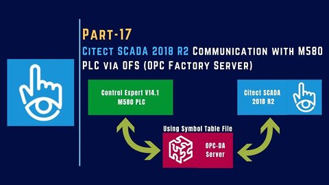 Part-17 | Citect SCADA Communication with M580 PLC via OFS | OPC-DA | Symbol Table File |