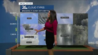 Breaking it Down with Brittney - Cloud Types