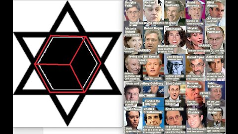 Why Do a Small Number of Satanist Jews Control Our Lives Khazarian Mafia Council of Foreign Relation