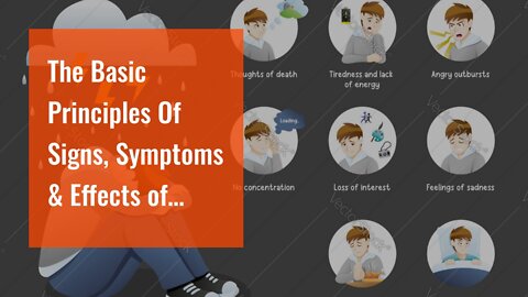 The Basic Principles Of Signs, Symptoms & Effects of Depression in Adolescents