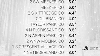 9 PM Colorado snow totals for Tuesday