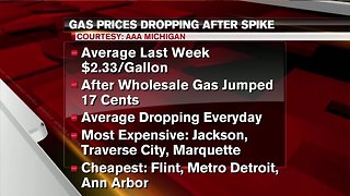 Gas prices dropping after spike