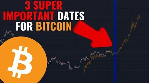 3 Critical Dates for Bitcoin are Coming up